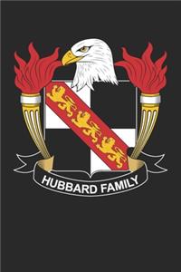Hubbard