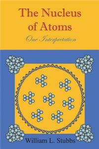 Nucleus of Atoms