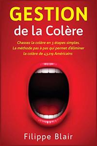 Gestion de la Colère