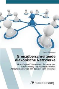 Grenzüberschreitende diakonische Netzwerke