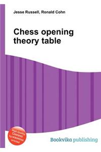 Chess Opening Theory Table