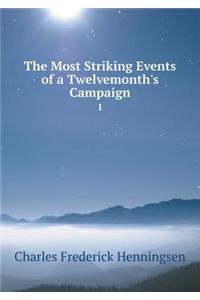 The Most Striking Events of a Twelvemonth's Campaign 1