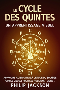 Le Cycle des Quintes