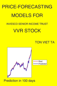 Price-Forecasting Models for Invesco Senior Income Trust VVR Stock