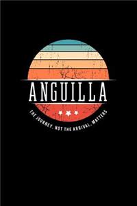 Anguilla