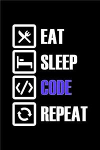 Eat Sleep Code Repeat