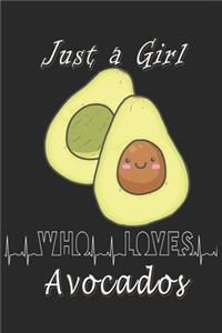 Just a girl who loves Avocados journal