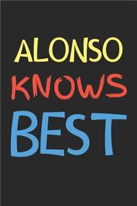 Alonso Knows Best