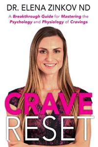 Crave Reset
