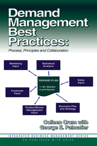 Demand Management Best Practices