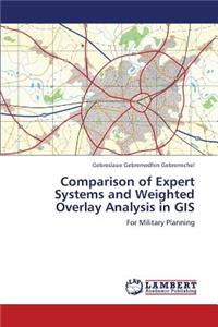 Comparison of Expert Systems and Weighted Overlay Analysis in GIS