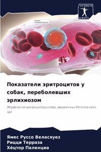 Показатели эритроцитов у собак, переболев