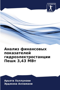 Анализ финансовых показателей гидроэлек&