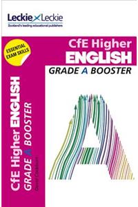 Higher English