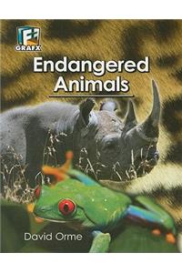 Endangered Animals