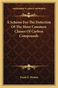 Scheme for the Detection of the More Common Classes of Carbon Compounds