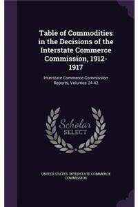 Table of Commodities in the Decisions of the Interstate Commerce Commission, 1912-1917