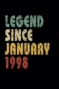 Legend Since January 1998