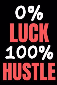 0 Percent Luck 100 Percent Hustle