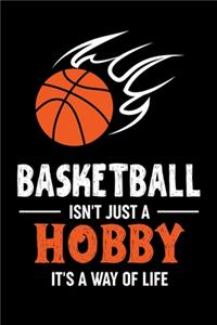 Basketball Isn't Just A Hobby It's A Was Of Life
