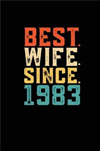 Best. Wife. Since. 1983