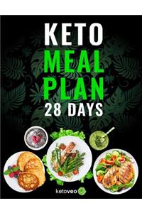 Keto Meal Plan 28 Days