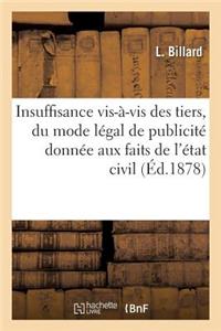 de l'Insuffisance Vis-À-VIS Des Tiers, Du Mode Légal de Publicité Donnée, Aux Faits de l'État Civil