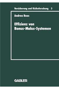 Effizienz Von Bonus-Malus-Systemen