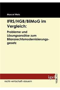 IFRS/HGB/BilMog im Vergleich