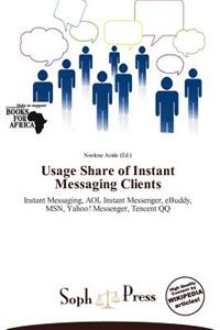 Usage Share of Instant Messaging Clients