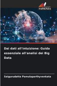 Dai dati all'intuizione