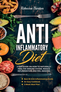 Anti-Inflammatory Diet