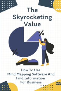 Skyrocketing Value