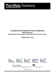 Tanning Extract Production Plant & Equipment World Summary