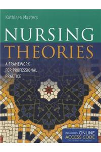 Nursing Theories