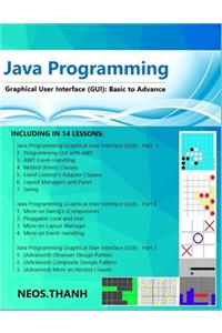 Java Programming