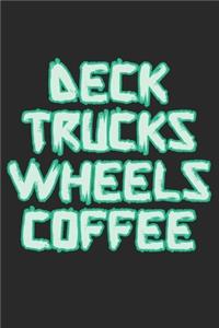Deck Trucks Wheels Coffee