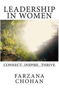 Leadership IN Women