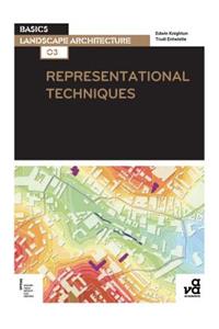 Visual Communication for Landscape Architecture
