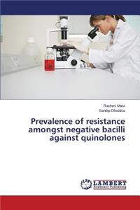 Prevalence of resistance amongst negative bacilli against quinolones
