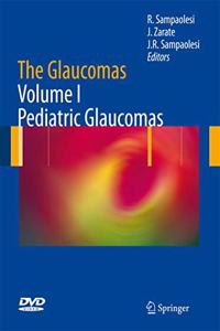 Glaucomas