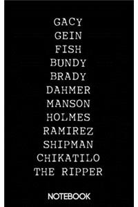 Gacy Gein Ramirez Holmes