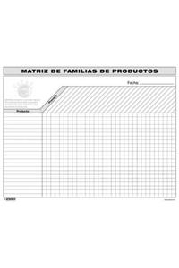 Vsm Product Family Matrix (Spanish)