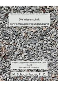 Wissenschaft der Fahrzeugbewegungszustand