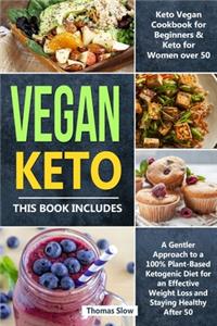 Vegan Keto