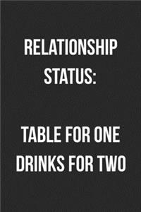 Relationship Status Table For One Drinks For Two