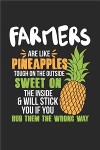 Farmers Are Like Pineapples. Tough On The Outside Sweet On The Inside