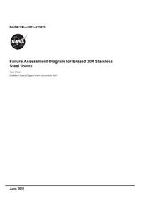 Failure Assessment Diagram for Brazed 304 Stainless Steel Joints