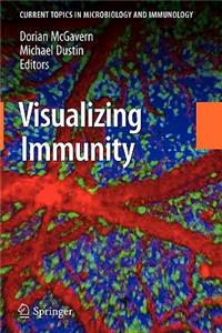 Visualizing Immunity