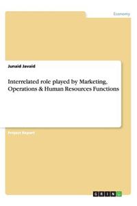 Interrelated role played by Marketing, Operations & Human Resources Functions